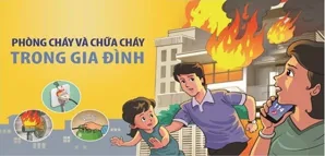 Ảnh minh họa: Các biện pháp phòng ngừa cháy nổ